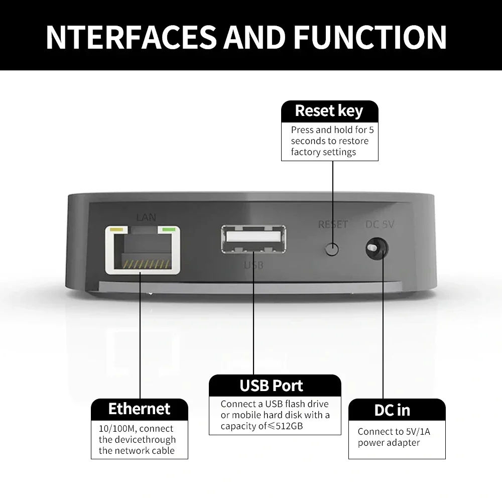 Audio Music Network - Audiocast uNET USB Music Network Sharing