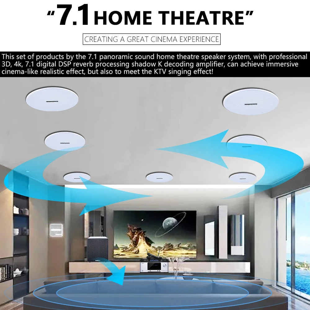 7.1 Home Theater Ceiling Speak - đánh giá và giá Audio Music Background