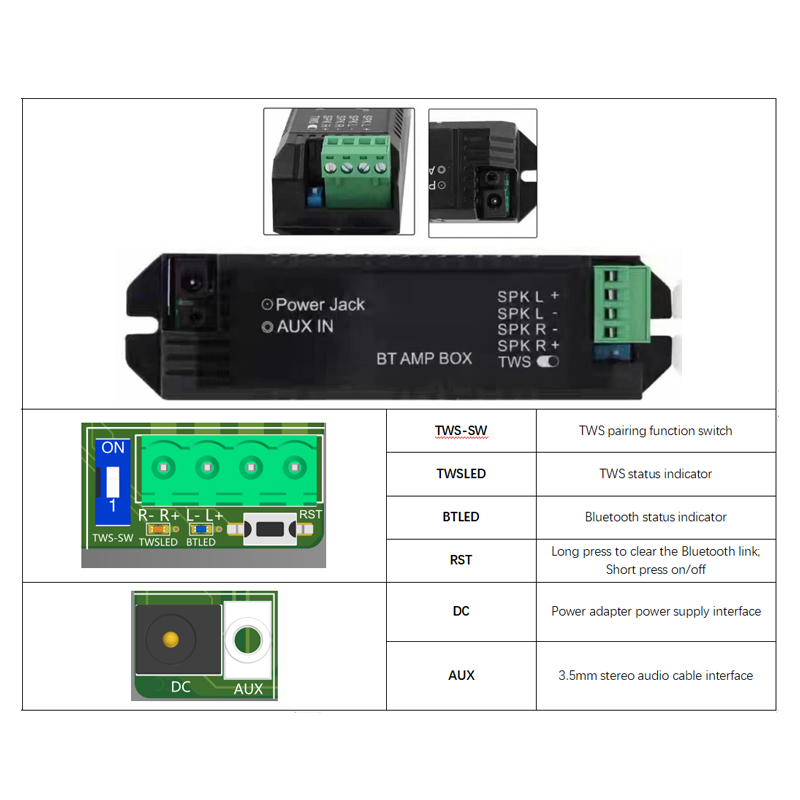 Audio bluetooth Amplifier modu - đánh giá và giá Audio Music Background