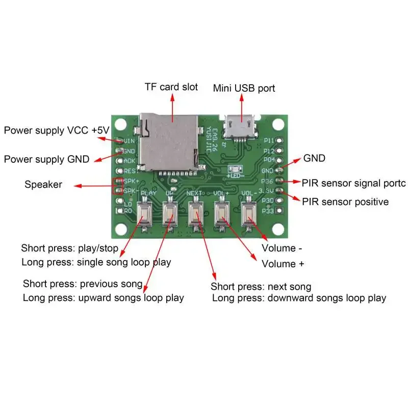 MP3 Voice Module Kit Welcomer  - đánh giá và giá Audio Music Mp3 Download