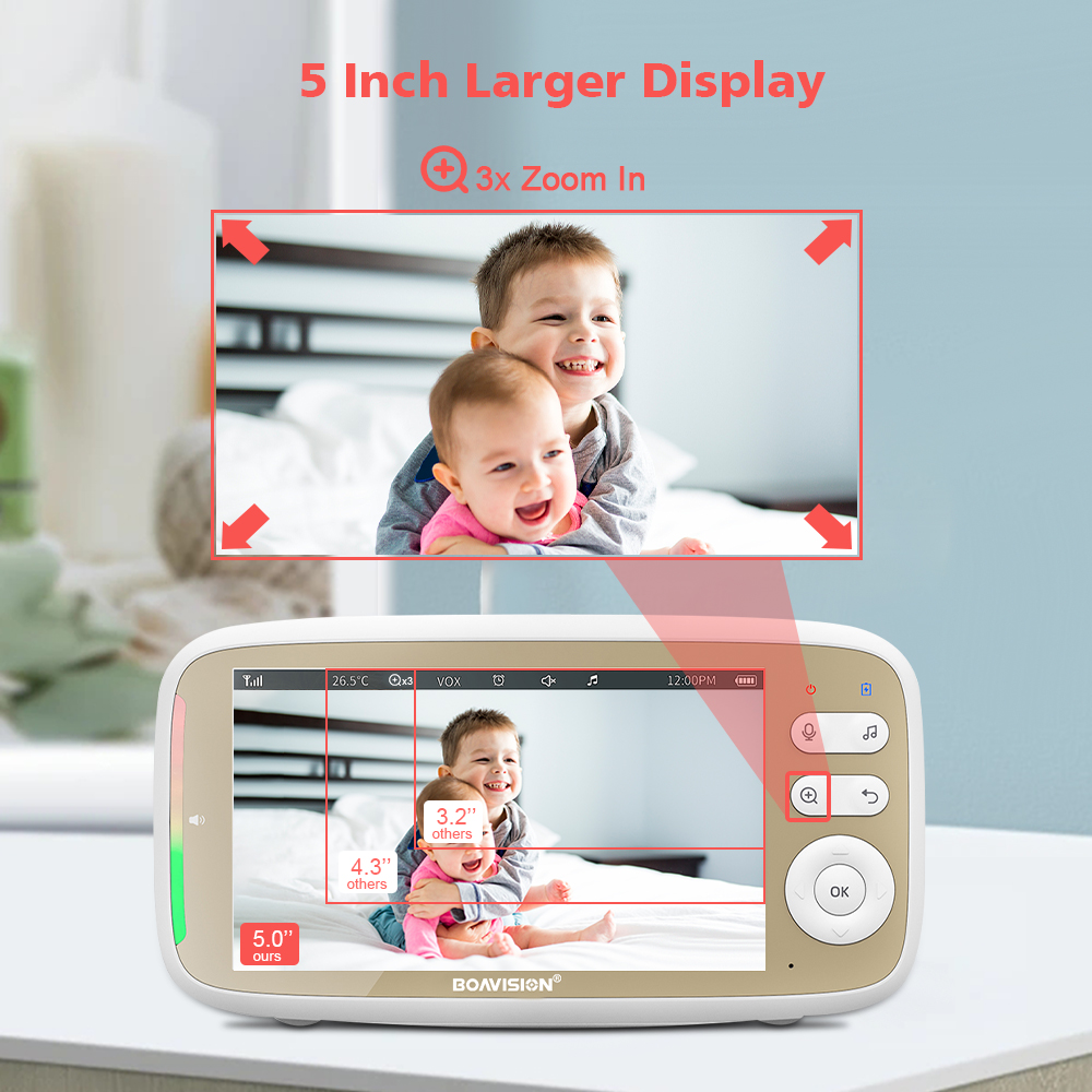VB803 Baby Monitor 5 Inch 720P - đánh giá và giá Zoom Audio Music