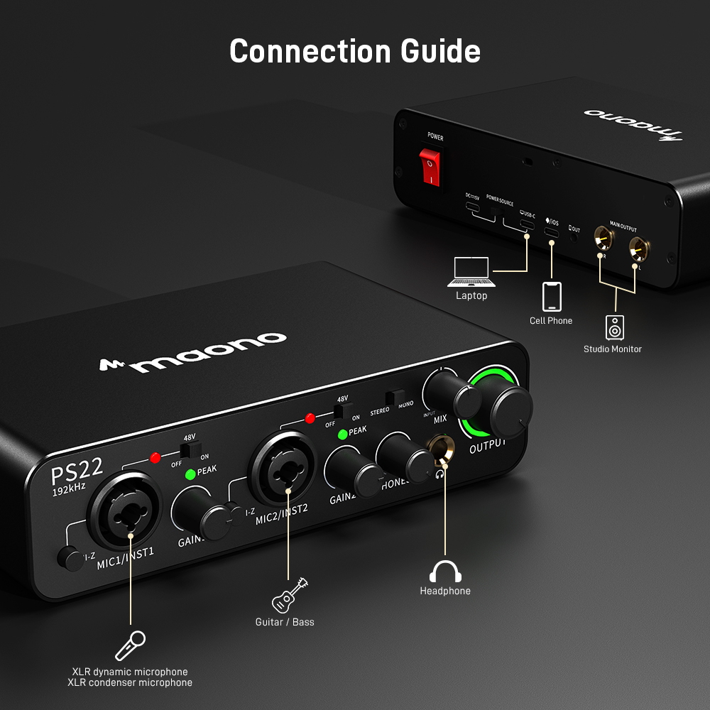 MAONO PS22 Professional Audio  - đánh giá và giá Audio Music Production