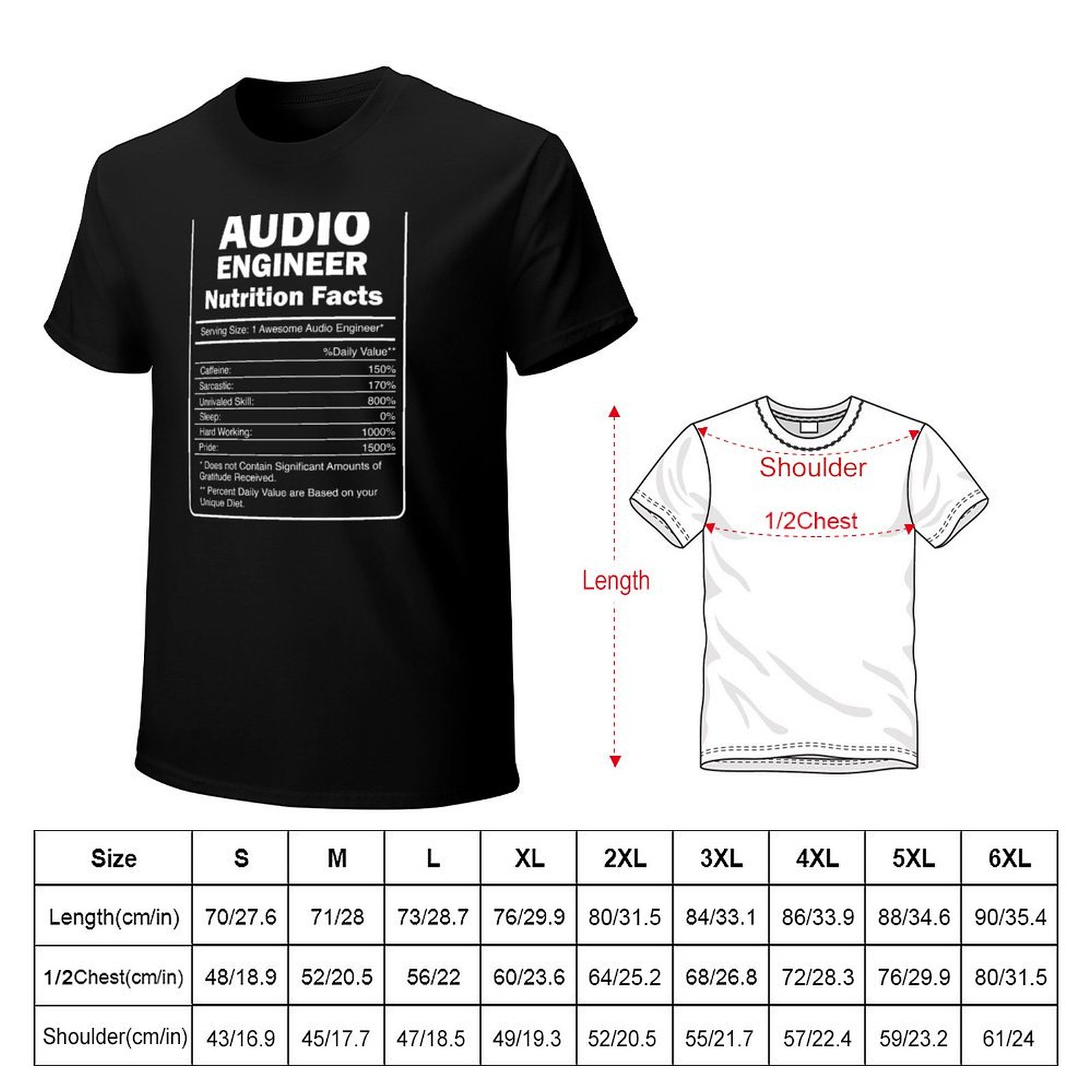 Sound Engineer Art For Audio M - đánh giá và giá Audio Music Production