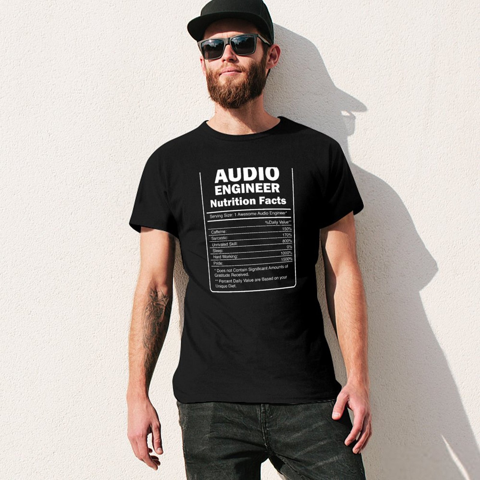 Sound Engineer Art For Audio M - đánh giá và giá Audio Music Production