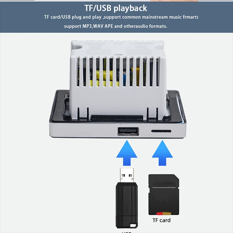 Bluetooth Wall Amplifier Home  - đánh giá và giá Audio Music Background