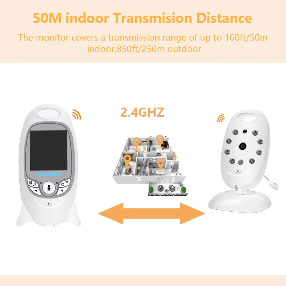 VB601 Electronic Baby Monitor  - đánh giá và giá Audio Music Videos