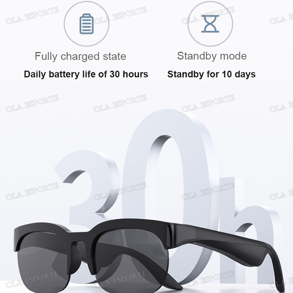 New Camera Control Smart Glass - đánh giá và giá Audio Music Videos