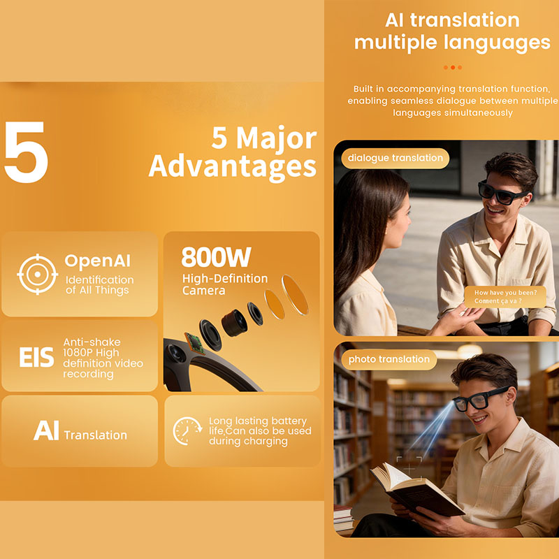 AI Smart Glasses 800W Camera A - đánh giá và giá Audio Music To Video Ai
