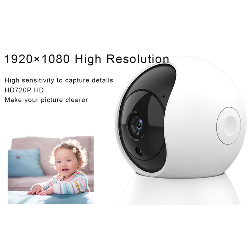 Tuya 2MP Smart IP Camera Surve - đánh giá và giá Audio Music Videos